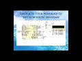djm6132 EMBEDDED SYSTEM APPLICATION PRACTICAL WORK 3