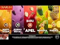 Download Lagu Djarum 76 Family - New Flavour (With New Variant Apples) [TVC \u0026 TV National Release] (2025)