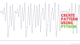 DDSRY - Python Graphic Project How to Create Graph-Pattern using python with Turtle Module-DDSRY