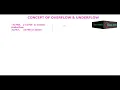 Overflow Underflow Concept in concept of Overflow concept of Underflow C Programming