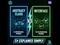 The Ultimate C Guide Abstract Class vs Interface Explained Simply with Examples