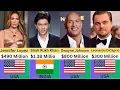 Top 50 Richest Celebrities in the World 2025 Net Worth Luxury Lifestyle