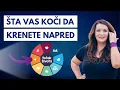 Download Lagu Moćan alat - Kako da kreneš napred? - Točak života