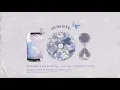 Butterflies are fleeting let your moments shine Y2K Kawaii Lofi Anime Cozy Vibes for Study