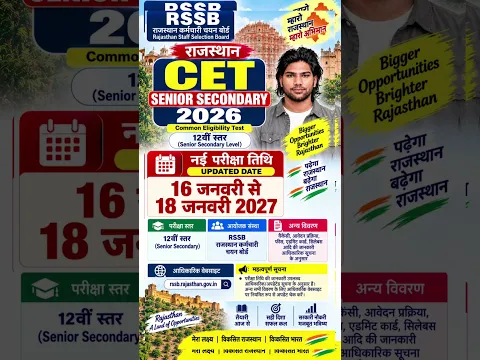 Rajasthan CET 12th Level Exam Date 2026