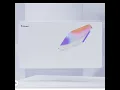 Best Websites 2024 Javascript Scroll Animation
