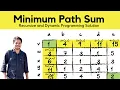 Minimum Path Sum Recursive Dynamic Programming Minimum cost Path