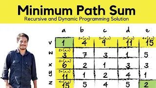Minimum Path Sum Recursive Dynamic Programming Minimum cost Path