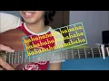 bukan TUTORIAL Ardhito Pramono - Asmara