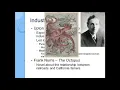 APUSH Review Key Progressive Figures and Amendments To Know