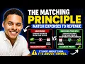 The Matching Principle Explained