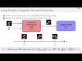 Verifying Structural Robustness of Deep Neural Networks FSE 2026
