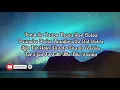 Parshawan - Harnoor ( LYRICS ) | Latest Punjabi Song 2021