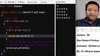 Java Nested Loop Channel Utkarsh India Coding Lecture 23