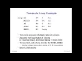 5 Tomasulo s Alogrithm Loop Example