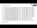Working with the OpenAlex Snapshot