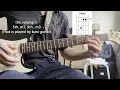 Charmed (Σtella, Redinho): Guitar Tutorial