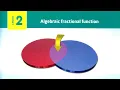 Prep3 Math 2026 - 2nd term Unit 2 Lesson 2 Algebraic fractional function