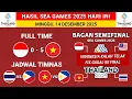 Hasil Sea Games 2025 - Indonesia vs Vietnam - klasemen Sea Games 2025 terbaru hari ini