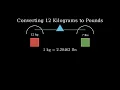 How to Convert 12 Kilograms to Pounds 12kg to lbs