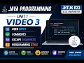 Java Programming Unit 1 3 User Input Escape Sequences Comments JNTUK R23