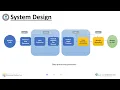 Malware Traffic Classification Using Convolutional Neural Networks