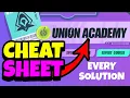 EVERY SOLUTION TO EVERY PROBLEM ESPER ACADEMY FULL GUIDE DISLYTE
