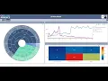 Elixir Ambience - Introductory Training