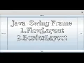 Java Swing JFrame with BorderLayout - 07 BorderLayout