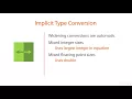 Java Tutorials 1 - 24Variables Data Types and Math Operators Type Conversion