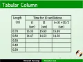 Pendulum Lab - English