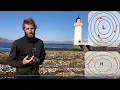 How Pressure Systems Work Day Skipper - Meteorology