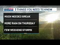 No flooding risk for the first time in a week see what s next