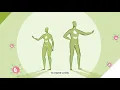 What is a peptide Animated
