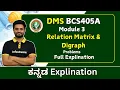 Relation matrix and Digraph module 3 DMS BCS405A VTU