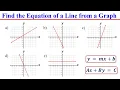 How to Find the Equation of a Line from a Graph Easy Fast