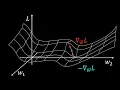 Gradient Descent