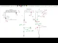 Example 2 - Flexibility Method