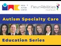 Dysregulated and Dysexecutive Supporting Students w Autism-AD -Executive Dysfunction