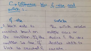 Difference between If Else and Switch Conditional Statement If else and switch case C Programming