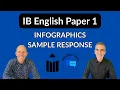 IB English Paper 1 Infographic Sample Response