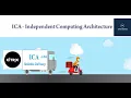 Citrix Virtual Apps and Desktops 7 2106 On Premises Training - ICA