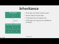 Python 26 Inheritance