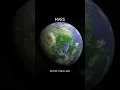 Download Lagu THE EVOLUTION OF MARS 🔴 | Astronomical science |#science #sciencefacts #nasa #spacex #galaxy