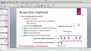 Java for Scientific Computing Root Finding Algorithms -