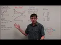Avoiding Neural Network Overfitting DL 12