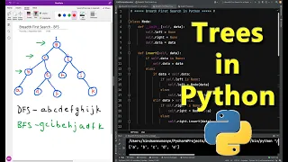 Introduction to Trees Binary Tree in Python - A Simplified Tutorial