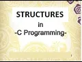 Structures in C Part-1 Structure Definition use of typedef Nested Structure Structure Variables