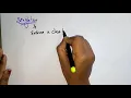 Singleton in javascript Example JS Lec-09 Bhanu Priya
