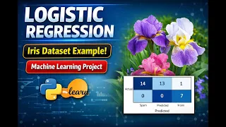 Logistic Regression Explained Using Iris Dataset Machine Learning Project in Python